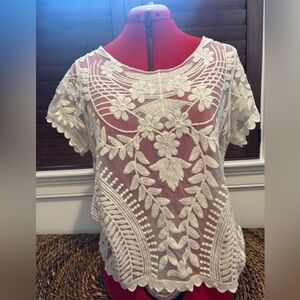 Express White Floral Lace Blouse